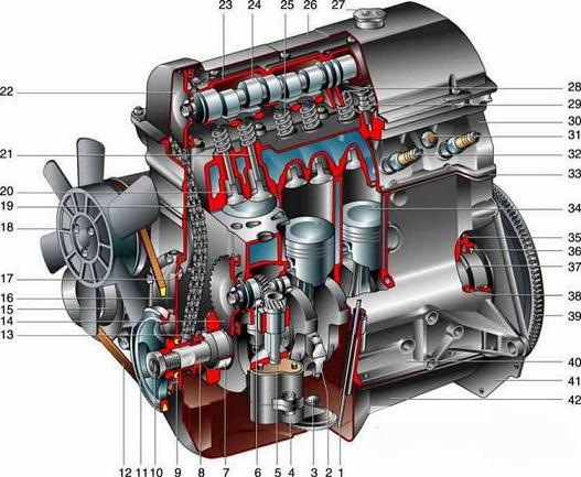 Автоваз - новый двигатель