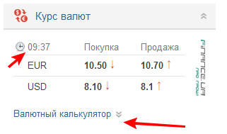 Валютный калькулятор на Авториа