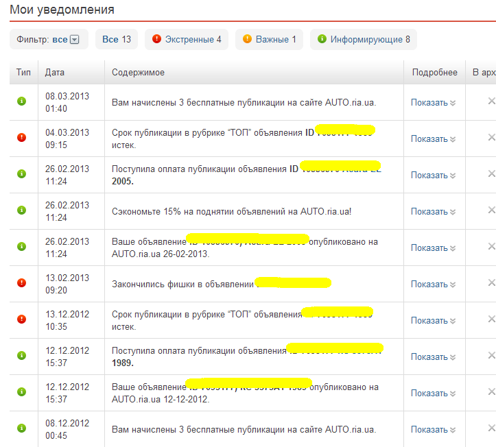 Уведомления на Авториа