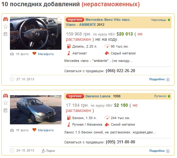 Обзор раздела нерастаможенных авто на AUTO.RIA